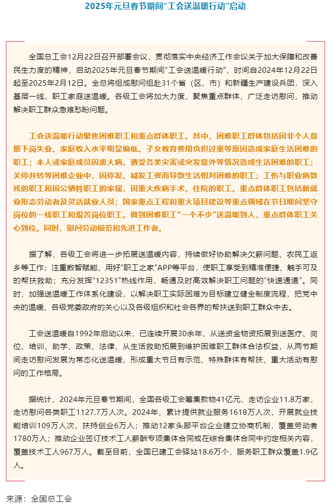 啟動！2025年元旦春節(jié)期間&ldquo;工會送溫暖行動&rdquo;即日起至2025年2月12日在全國開展.png