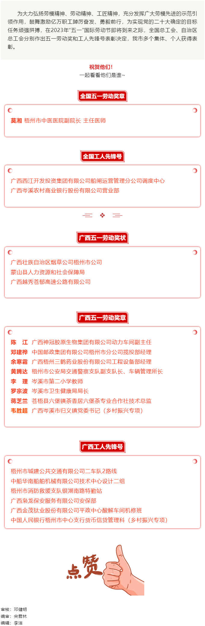 喜報(bào)！梧州市這些集體和個(gè)人獲全國(guó)總工會(huì)和自治區(qū)總工會(huì)表彰.png