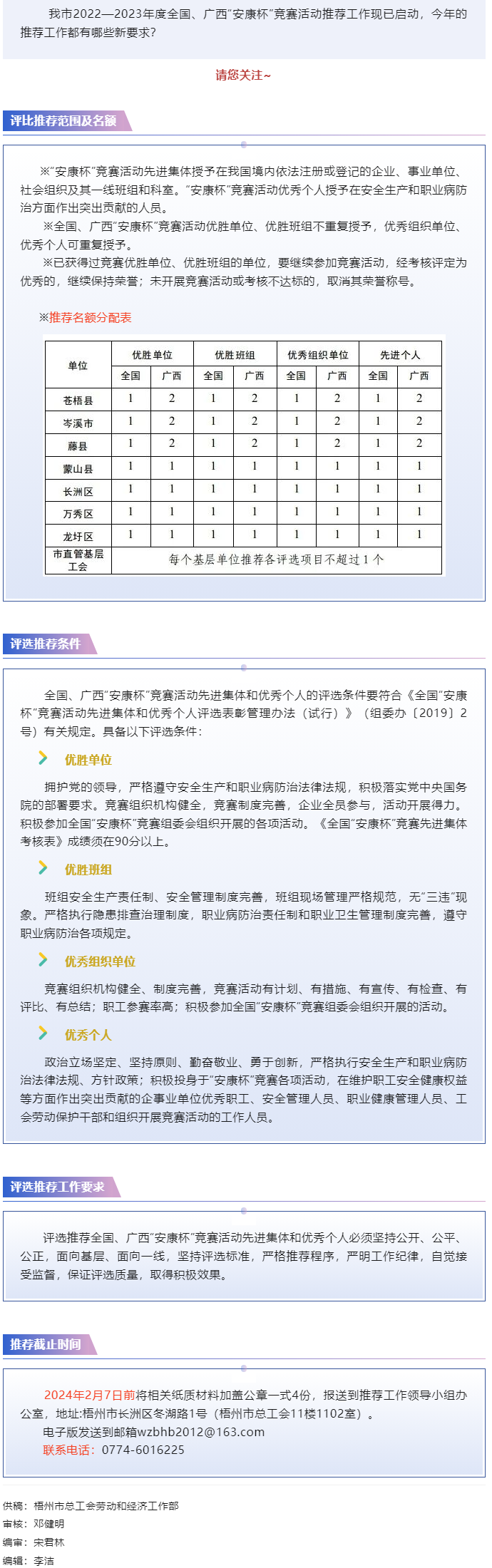 關(guān)注！2022&mdash;2023年度全國、廣西&ldquo;安康杯&rdquo;競賽活動(dòng) 推薦工作現(xiàn)已開始.png
