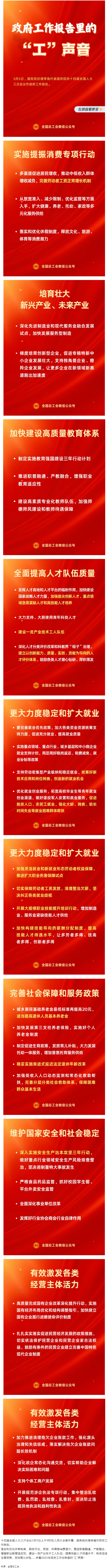 請查收！政府工作報(bào)告里的&ldquo;工&rdquo;聲音！.png