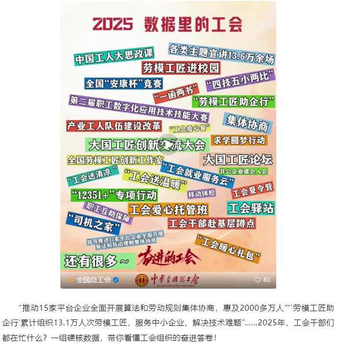 一組硬核數(shù)據(jù)，帶你看懂工會(huì)組織的奮進(jìn)答卷！.png