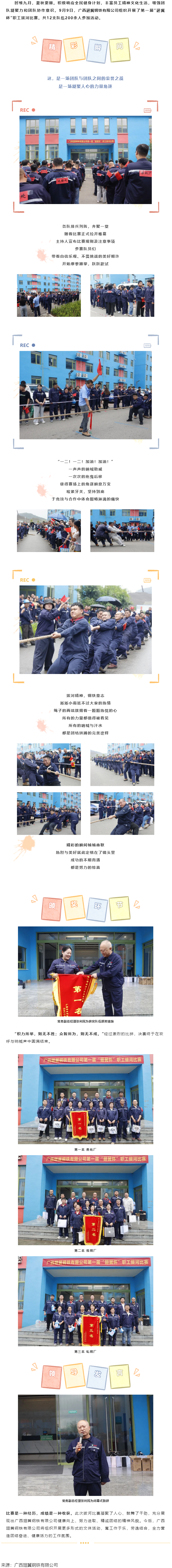 【基層動(dòng)態(tài)】運(yùn)動(dòng)競(jìng)技 _ 聚鋼鐵力量,第一屆“翅冀杯”職工拔河比賽順利開展.png