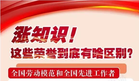 漲知識(shí)！這些榮譽(yù)到底有啥區(qū)別，一次講清楚