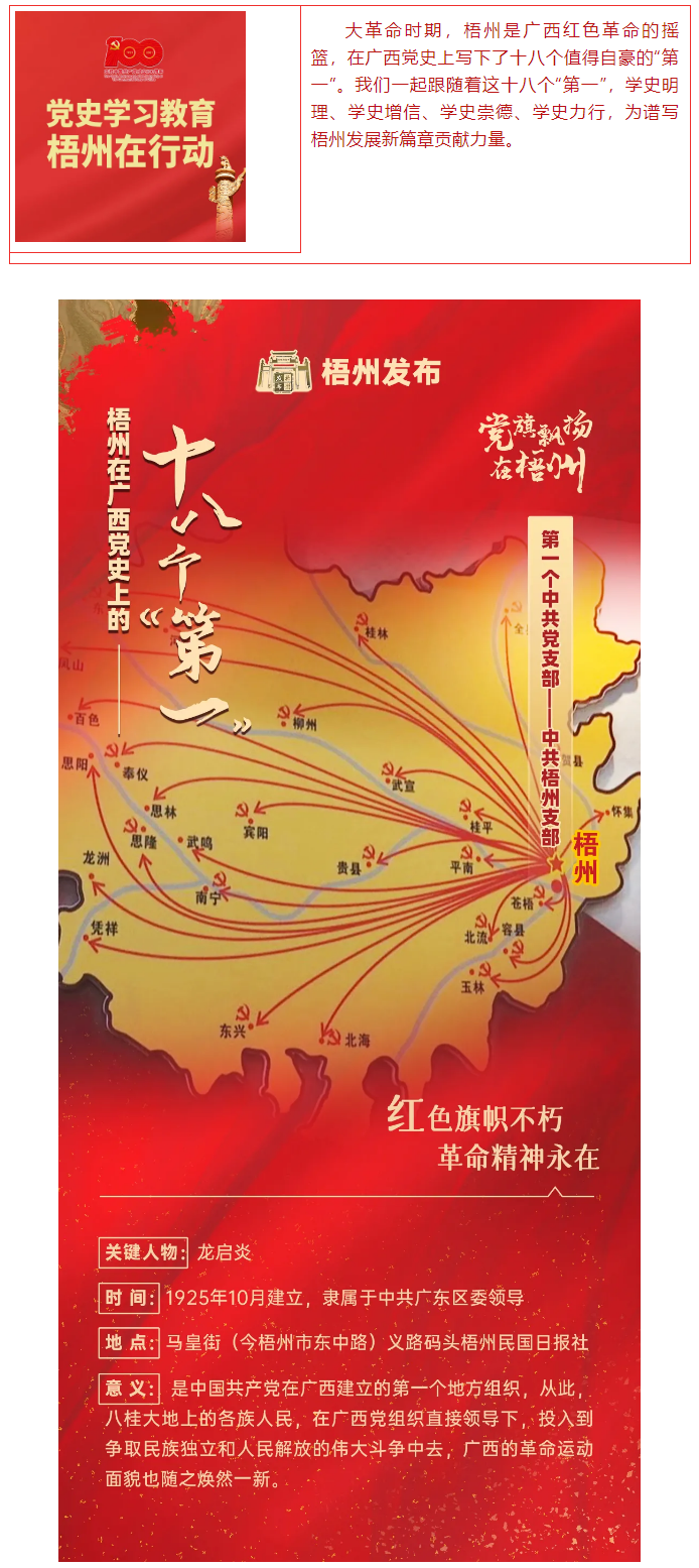 梧州在廣西黨史上的18個(gè)&ldquo;第一&rdquo;丨第一個(gè)中共黨支部&mdash;&mdash;中共梧州支部.png