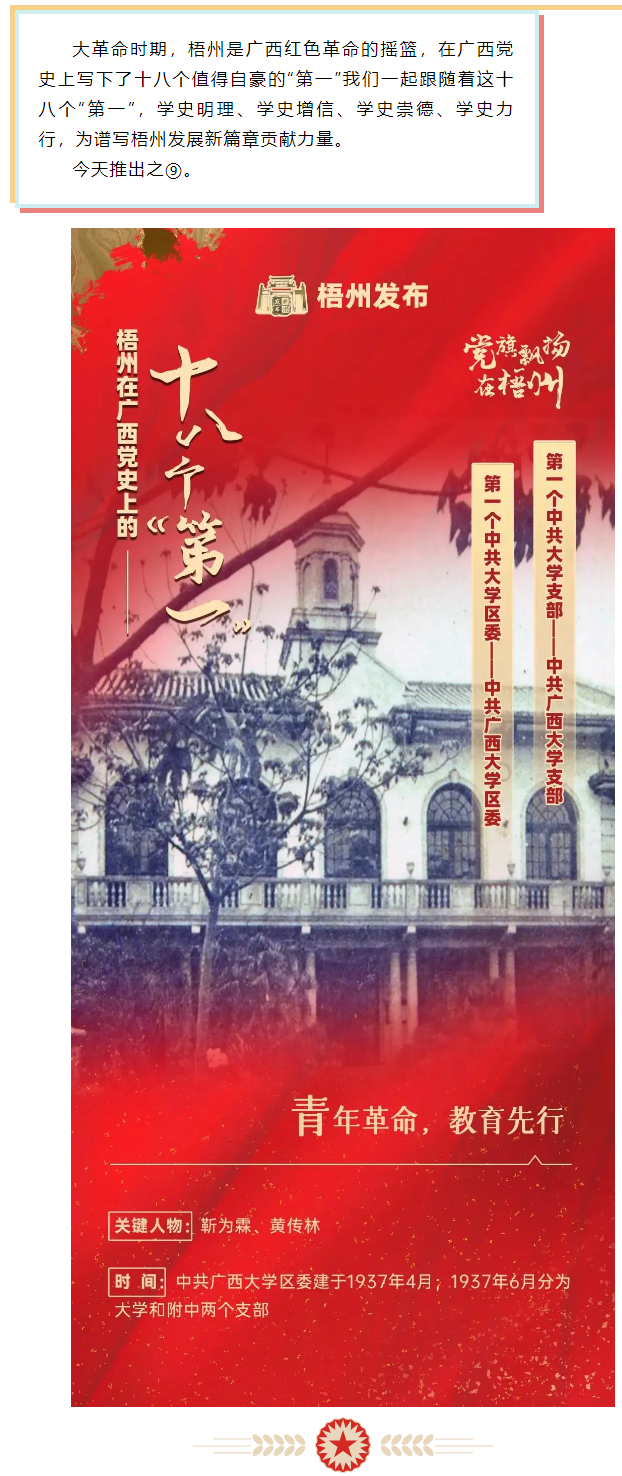 梧州18個(gè)&ldquo;第一&rdquo;之⑨丨廣西第一個(gè)中共大學(xué)區(qū)委、第一個(gè)中共大學(xué)支部.png