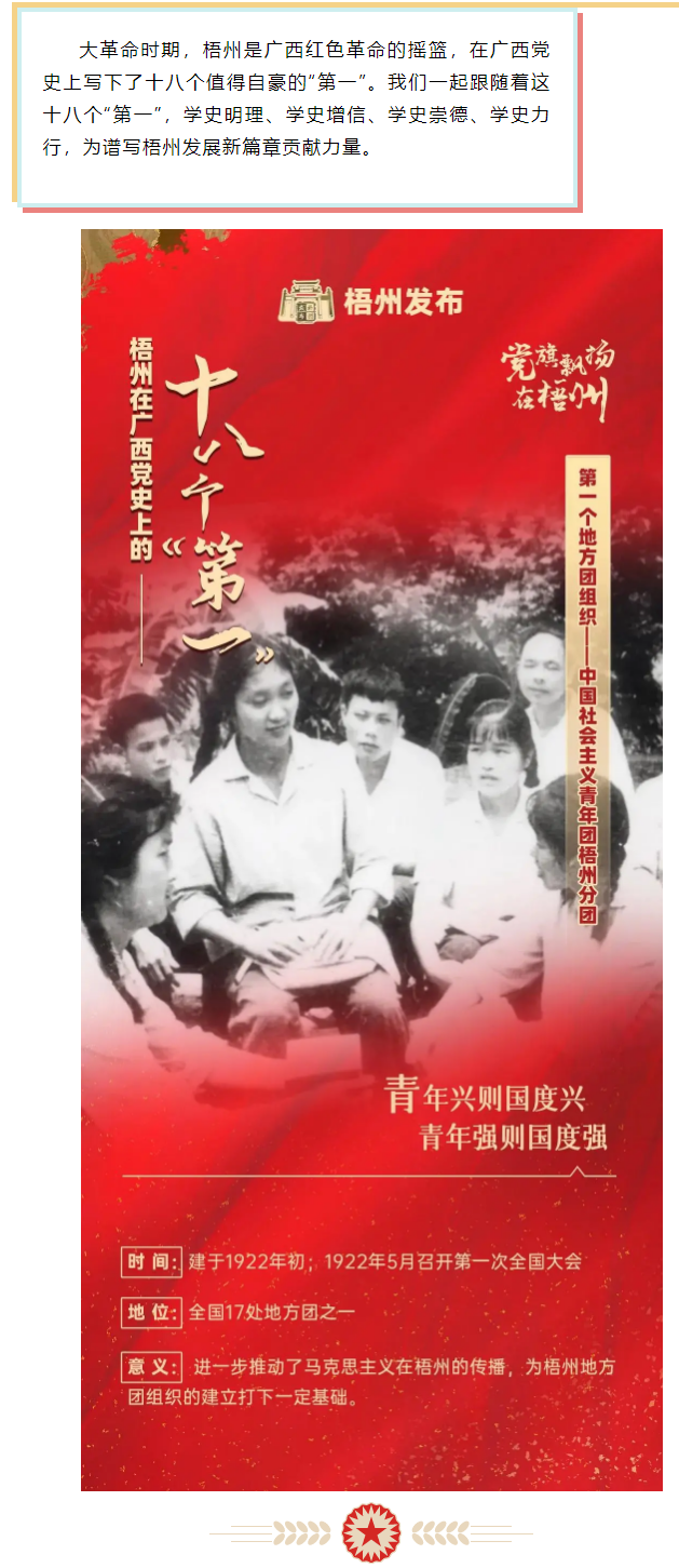 梧州18個(gè)&ldquo;第一&rdquo;之⑩丨廣西第一個(gè)地方團(tuán)組織&mdash;&mdash;中國(guó)社會(huì)主義青年團(tuán)梧州分團(tuán).png