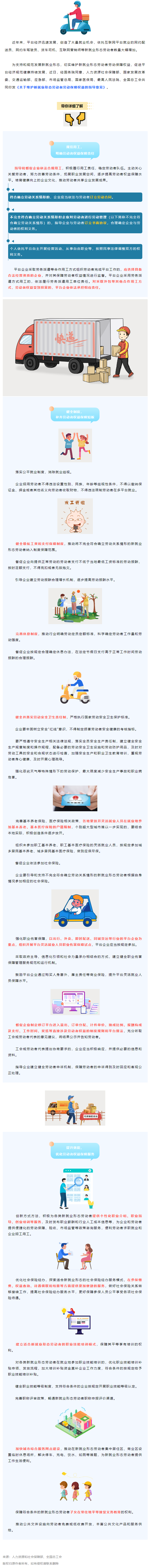 @網(wǎng)約配送員、網(wǎng)約車駕駛員&hellip;&hellip;新就業(yè)形態(tài)勞動者權(quán)益有這些保障！.png