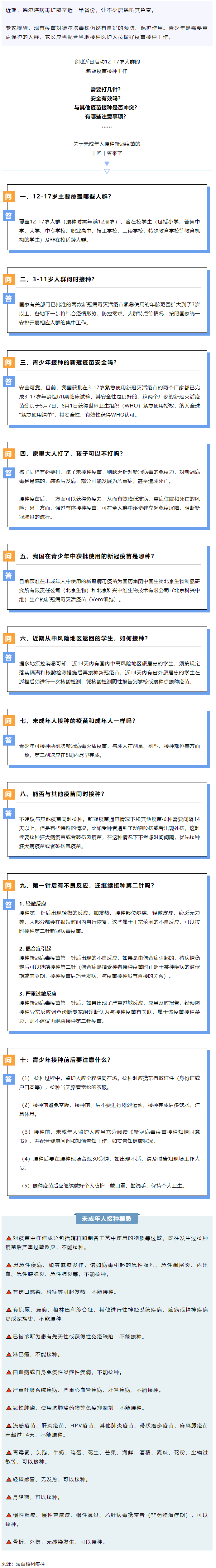 轉(zhuǎn)擴！未成年人新冠疫苗接種&ldquo;十問十答&rdquo;.png