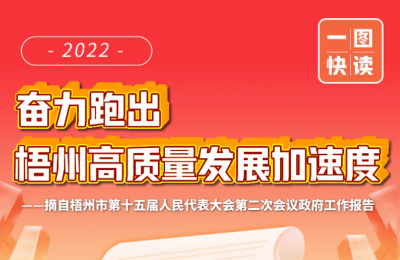 市長鐘暢姿作政府工作報(bào)告！梧州將有這些大動(dòng)作！一圖快讀