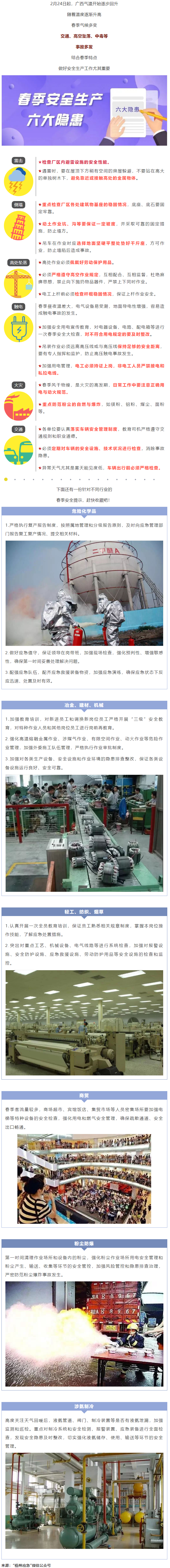 應(yīng)急科普 _ 春季安全生產(chǎn)這六大隱患，你不可不知.png