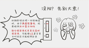 沒陽、陽了、陽過都該怎么辦？一圖了解