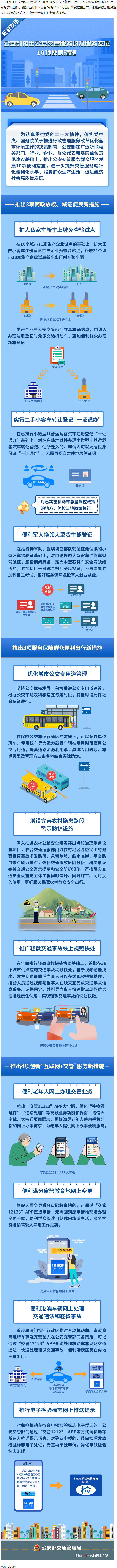 10項交管便利新措施！6月1日起實施.png