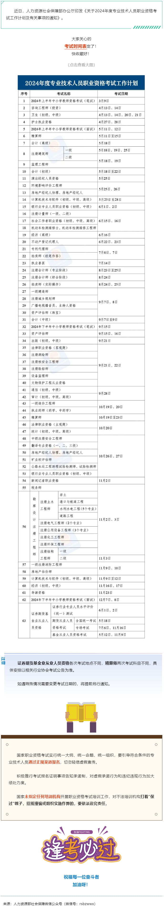 收好！2024年度專業(yè)技術(shù)人員職業(yè)資格考試時(shí)間表定了&rarr;.png