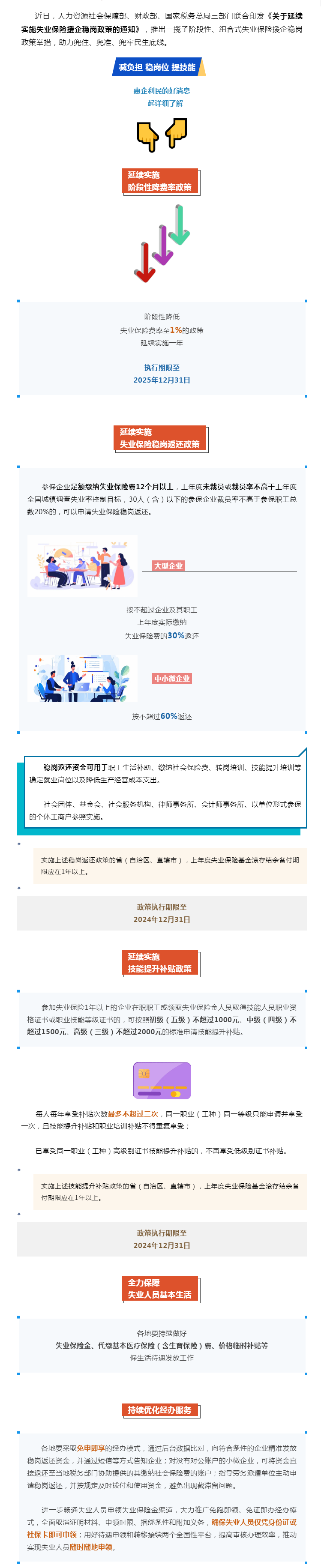 技能提升補貼、穩(wěn)崗返還&hellip;&hellip;一攬子失業(yè)保險援企穩(wěn)崗政策來了！.png