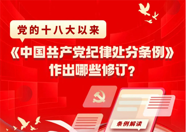 黨的十八大以來，《中國共產(chǎn)黨紀(jì)律處分條例》作出哪些修訂？