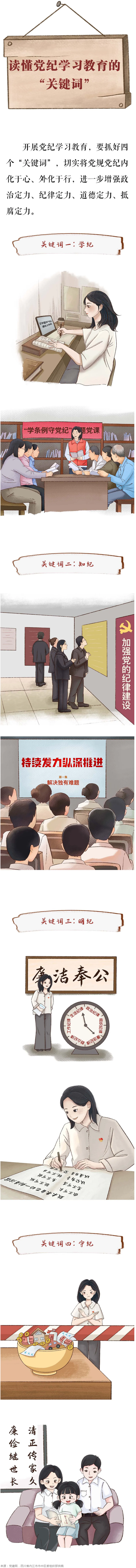 漫畫(huà)釋紀(jì)①∣讀懂黨紀(jì)學(xué)習(xí)教育的&ldquo;關(guān)鍵詞&rdquo;.png