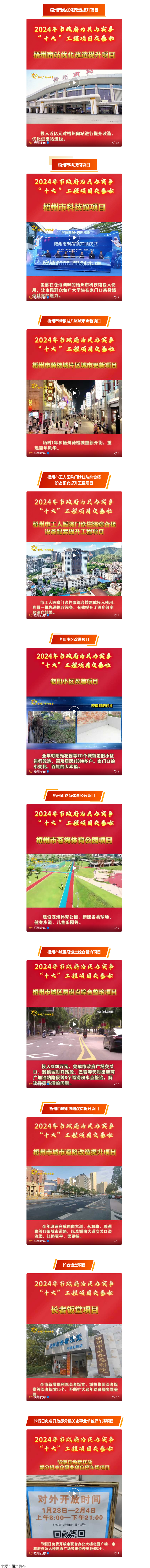2024年市政府為民辦實(shí)事&ldquo;十大&rdquo;工程項(xiàng)目交卷啦.png