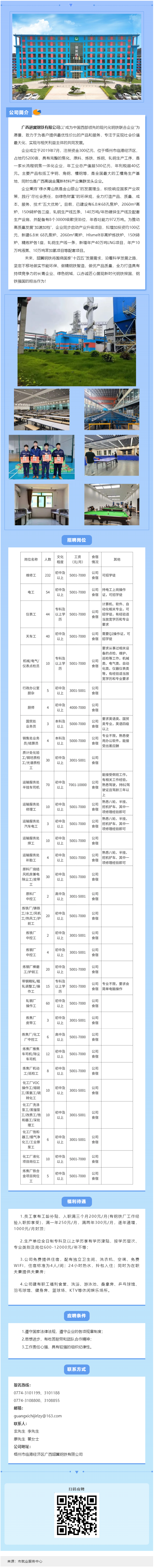 【樂業(yè)梧州 春風(fēng)行動】廣西翅冀鋼鐵二期崗位就緒，等您來一展身手！.png
