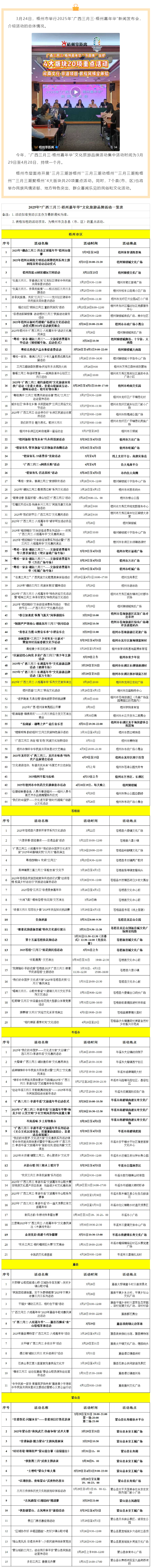 快收藏！2025年&ldquo;廣西三月三&middot;梧州嘉年華&rdquo;文化旅游品牌活動(dòng)一覽表出爐.png