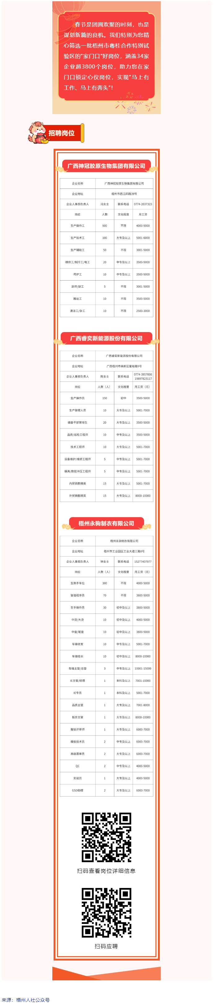 春風(fēng)送崗，馬到&ldquo;工&rdquo;成｜家門口的好崗位，伴您團圓啟新程?。ɑ浌鹌?png