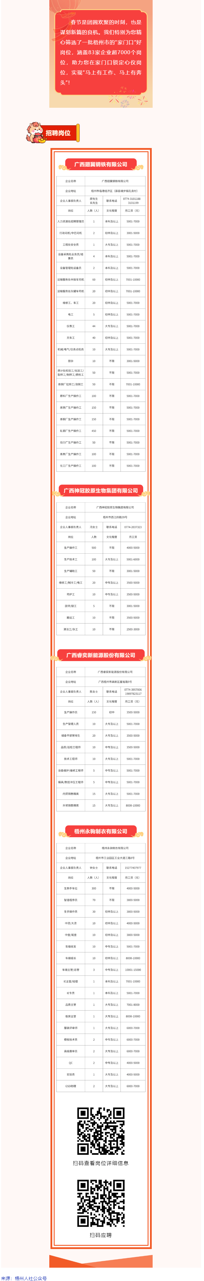 春風(fēng)送崗，馬到&ldquo;工&rdquo;成丨家門口的好崗位，伴您團(tuán)圓啟新程?。ㄈ衅?png