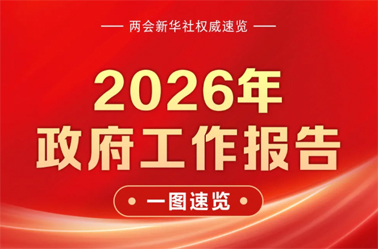 一圖速覽！2026年政府工作報(bào)告