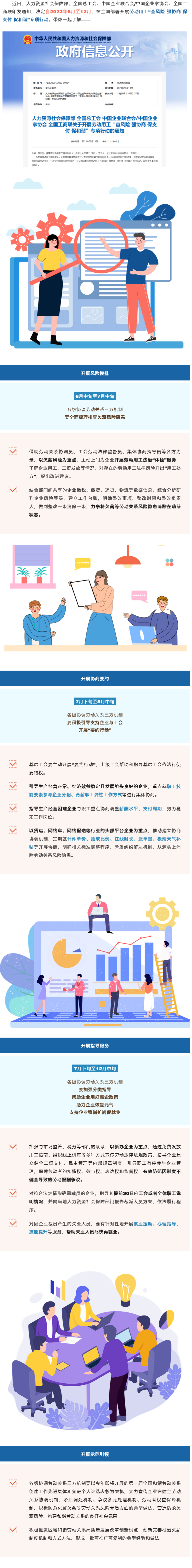 Screenshot 2023-06-26 at 00-09-52 勞動用工&ldquo;查風(fēng)險(xiǎn) 強(qiáng)協(xié)商 保支付 促和諧&rdquo;專項(xiàng)行動來