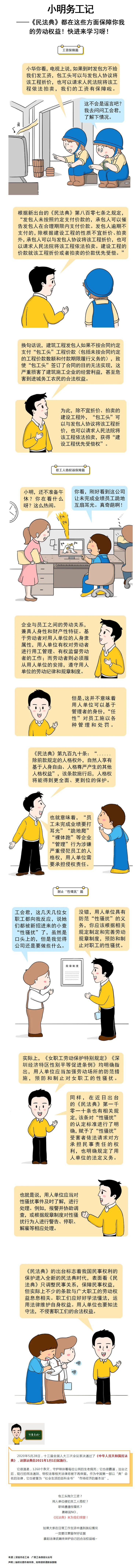 小明務(wù)工記&mdash;&mdash;《民法典》這樣保障勞動者權(quán)益！.jpg