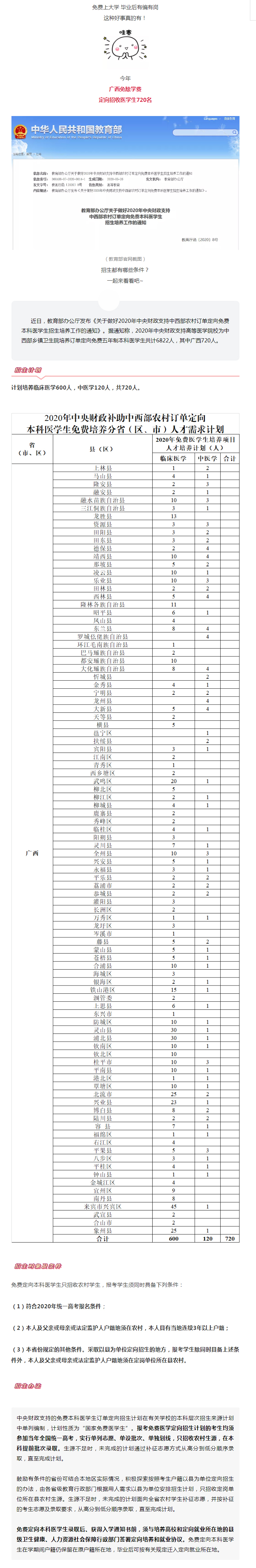 關(guān)注！今年廣西定向招收醫(yī)學(xué)生720人，免費(fèi)上大學(xué)，畢業(yè)后有編有崗！.jpg